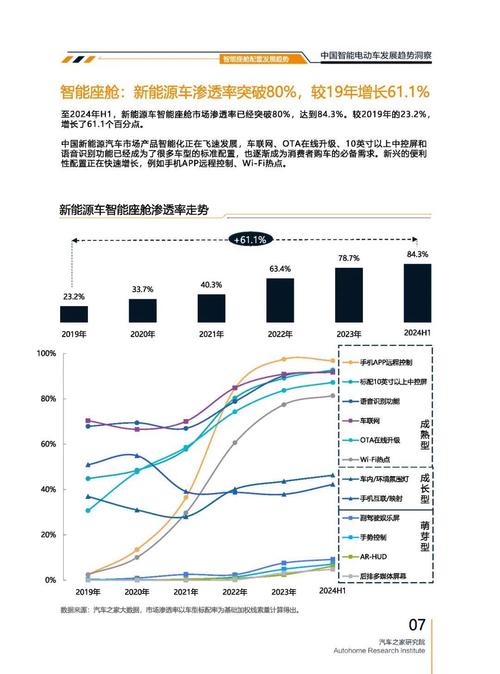惠州惠城区福扬建企业管理咨询起亚对未来市场的预测，名爵汽车品牌文化的传播